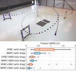 A Comparative Study of Nonlinear MPC and Differential-Flatness-Based Control for Quadrotor Agile Flight