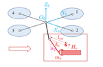 Uncertainty Modeling Enabled Meta Adaptive Control for Aerial Manipulators